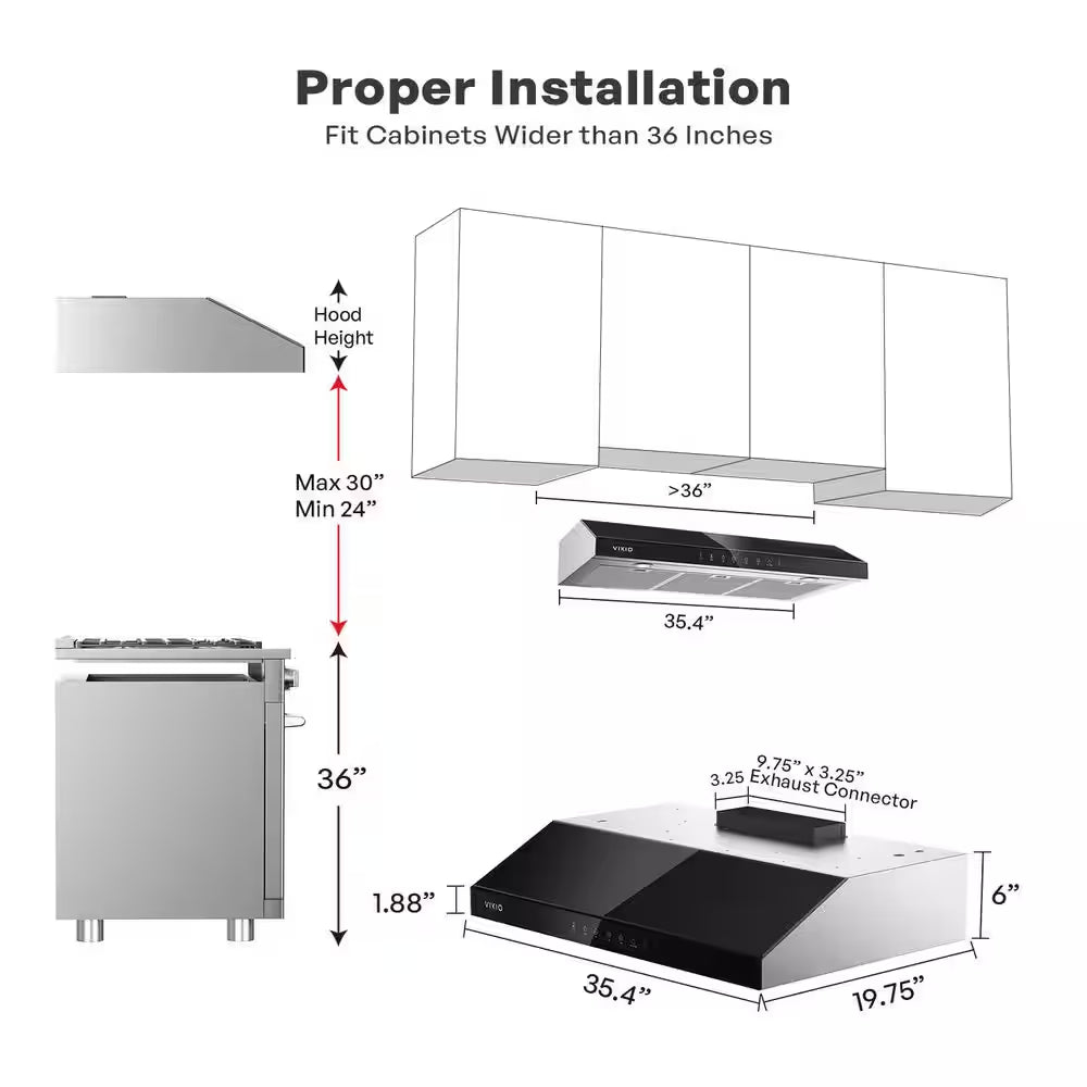 36 In. 900 CFM Ducted under Cabinet Range Hood in Stainless Steel and Black Glass with LED Lights and 2-Mesh Filters