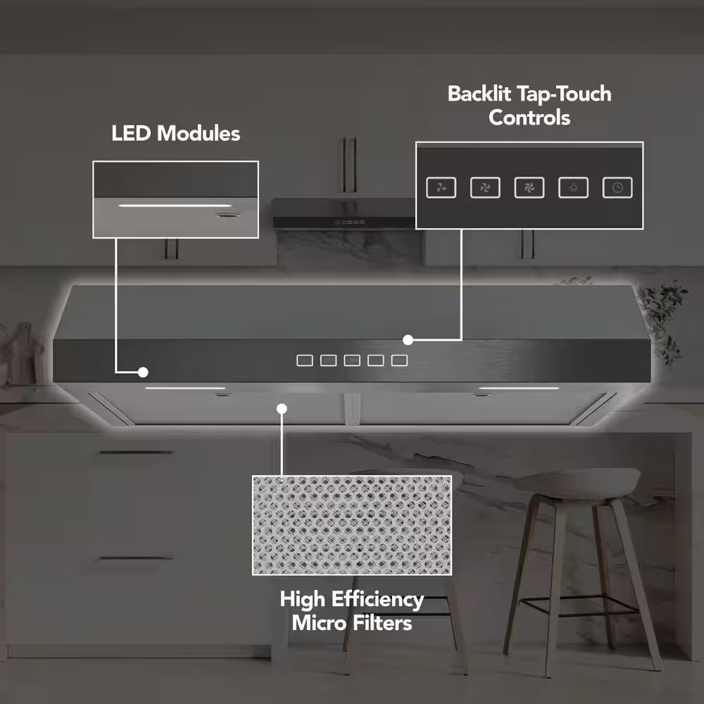 Glacier 36 In. 350 MAX Blower CFM Convertible under Cabinet 1.5 Sones Black Stainless Range Hood